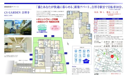 CS GARDEN 練馬区立野町 6号室 0