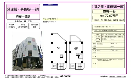 エタニティ麻布十番 5階 0