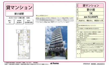 Modern Studio Condo Near Station in Nishishinkoiwa 0