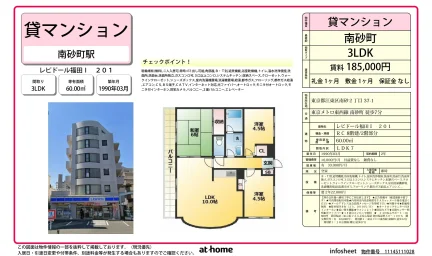 レピドール福田Ⅰ 0