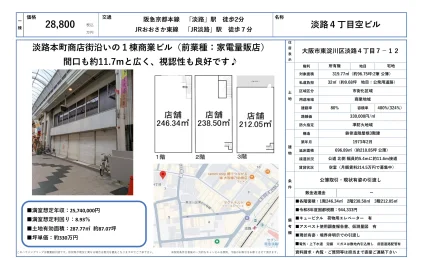 淡路4丁目空ビル 0