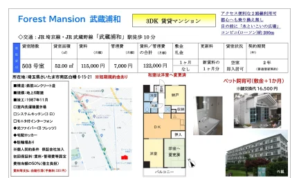 Forest Mansion 武蔵浦和 503号室 0