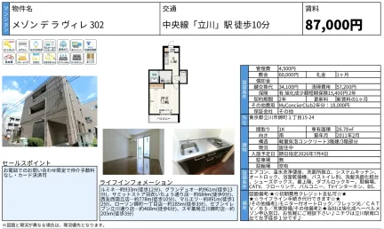 メゾンデラヴィレ 302 302号 0