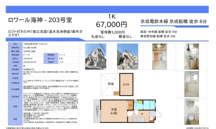 ロワール海神 203号 0