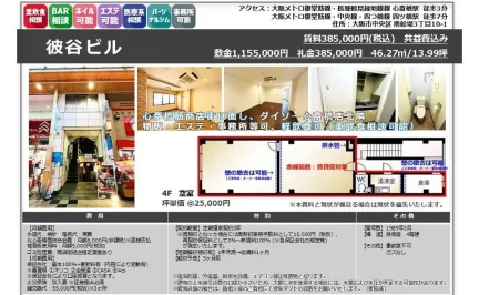 Vintage Studio Property Near Station in Minamisemba 0