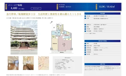 イトーピア船堀 0