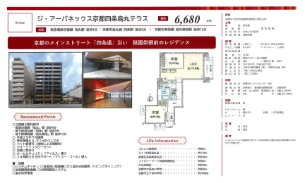 ジ・アーバネックス京都四条烏丸テラス 0