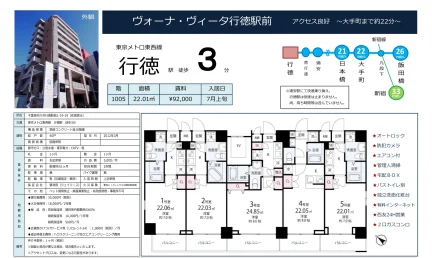 ヴォーナ ヴィータ行徳駅前 1005号 0