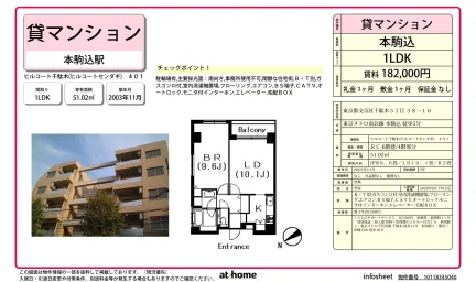 ヒルコート千駄木 0