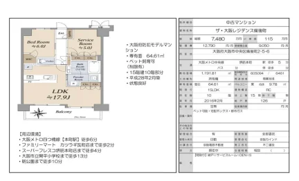 ザ・大阪レジデンス備後町 0