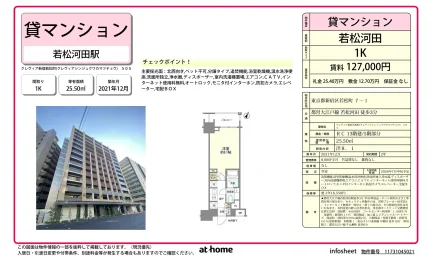 クレヴィア新宿若松町 0