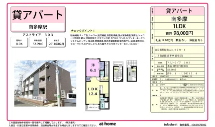 アストライア 0