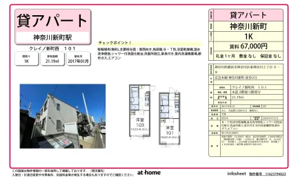 クレイノ新町西 0