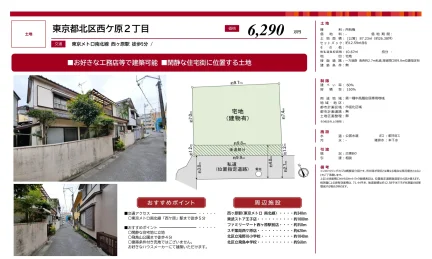 西ヶ原2丁目 0