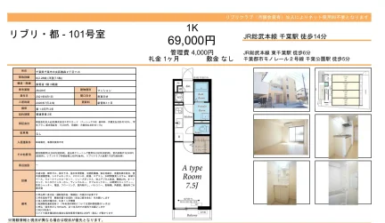 リブリ・都 101号 0