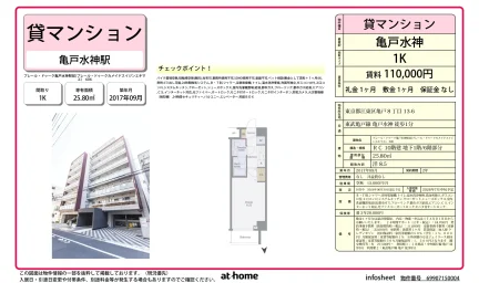 プレール・ドゥーク亀戸水神駅前 0