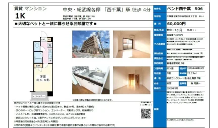 ベンド西千葉 506 506 0