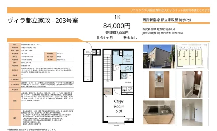 ヴィラ都立家政 203号 0