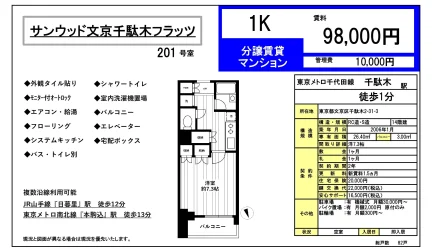 サンウッド文京千駄木フラッツ 201号 0