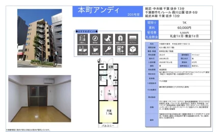 本町アンディ 205号 0