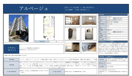 アルページュ 701号 0