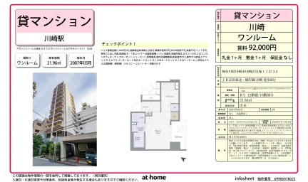 アヴァンツァーレ川崎EAST 0