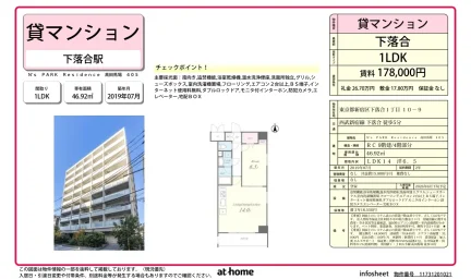 N’s PARK Residence 高田馬場 0