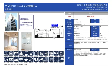 グランドコンシェルジュ神楽坂 α 202号 0