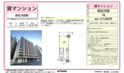 クレヴィア新宿若松町 0