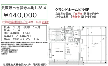 グランドホームビル 5号 0