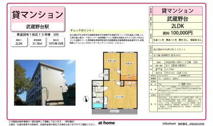 車返団地１街区１５号棟 0