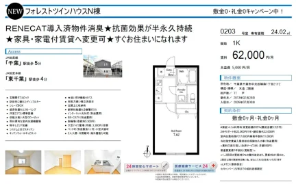 フォレストツインハウスN棟 0
