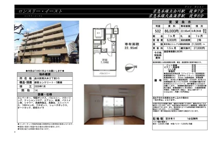 ロンスリー・イースト 502号 0