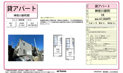 クレイノ新町西 0