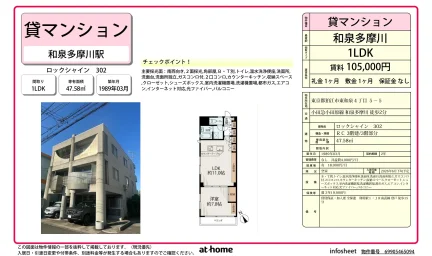 ロックシャイン 0