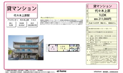 アビタシオン　代々木上原 0