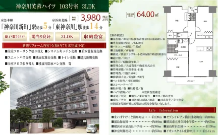 神奈川芙蓉ハイツ 103号 0