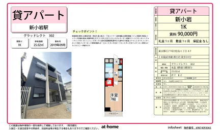 グラッドレクト 0