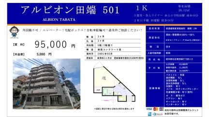 アルビオン田端 501 501号 0