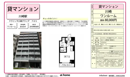Modern Studio Condo in Minamiwataridacho 0