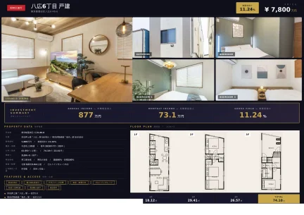 八広6丁目 戸建 1F 0
