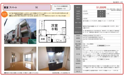 クレフラスト五橋駅東B 103 0
