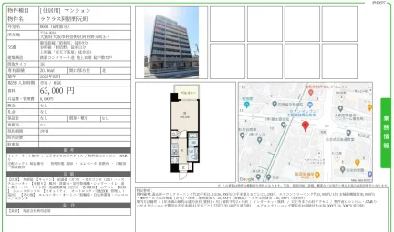 ラクラス阿倍野元町 0608 0