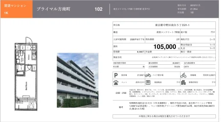 プライマル方南町 102 0