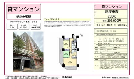 グローリオタワー巣鴨 502 502号 0