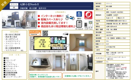 AJ新小岩North II 202号 0