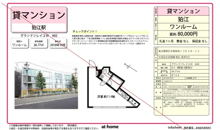 グランドソレイユVI 402 402号 0