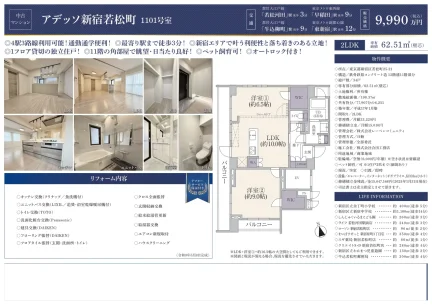 2-Bedroom Condo Near Station in Wakamatsucho 0