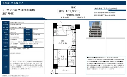 リリエンベルグ目白壱番館 801号 0
