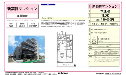 nido MOTOHASUNUMA(ドモトハスヌマ) 201 201号 0